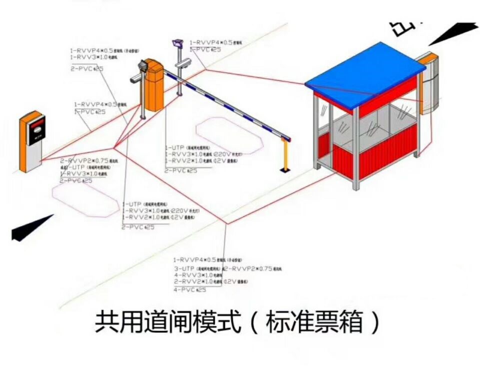 重庆巫山县单通道模式停车系统